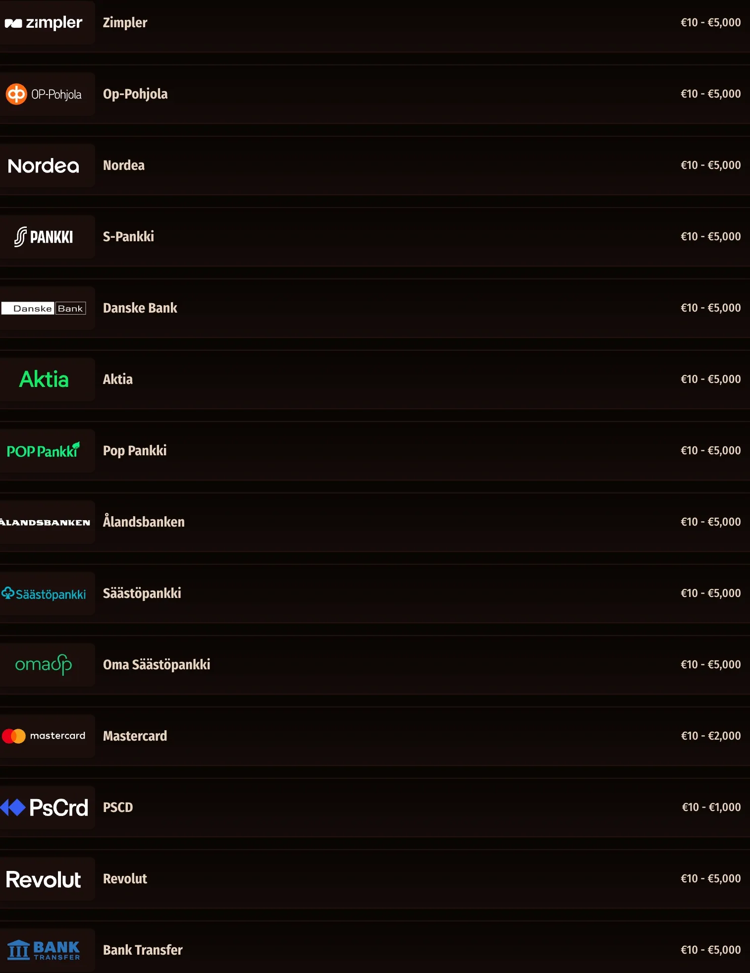 Nopeat Zimpler kotiutukset suomalaisiin verkkopankkeihin Westace kasinolla